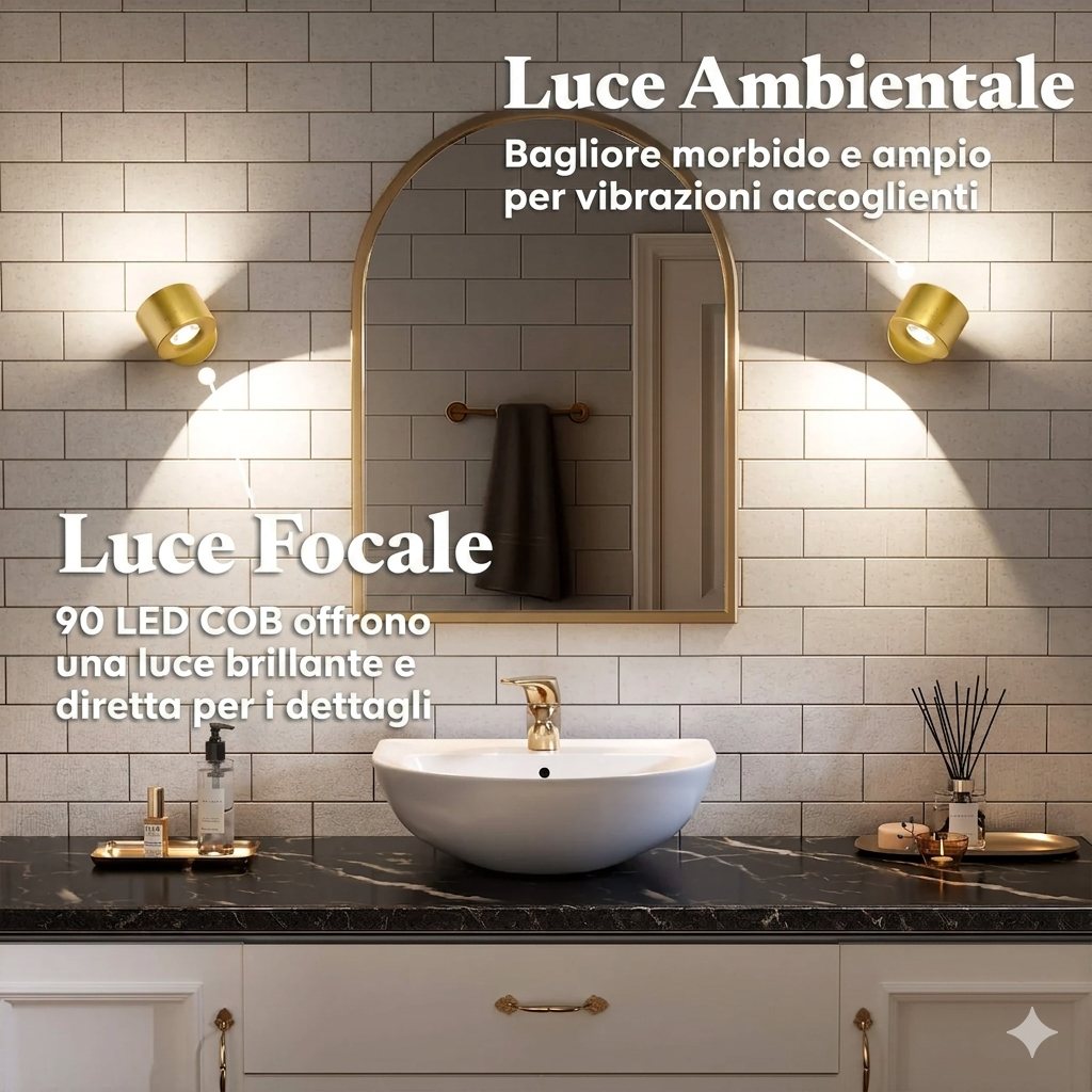 Nobi | Luce Smart Magnetica e Senza Fili