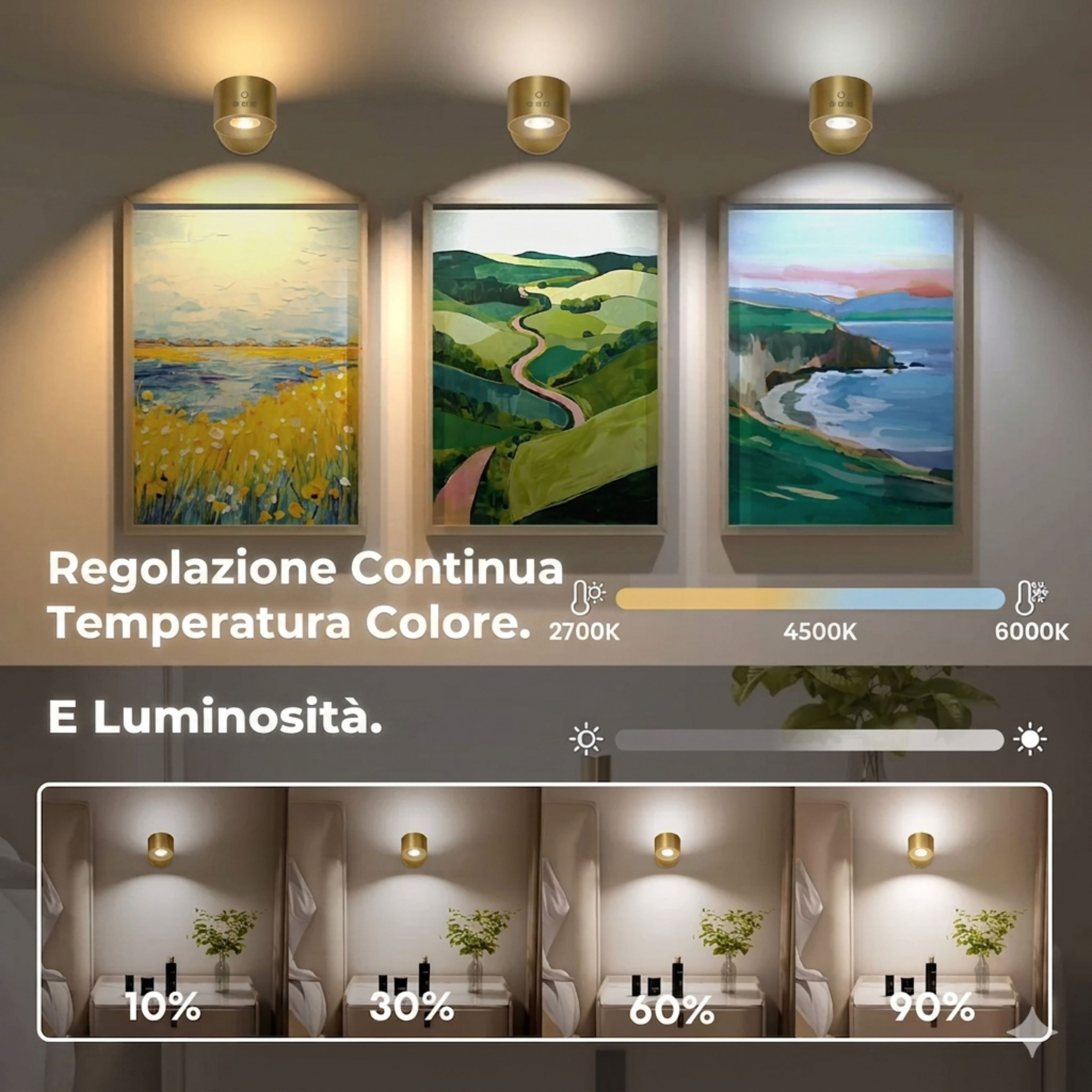 Nobi | Luce Smart Magnetica e Senza Fili